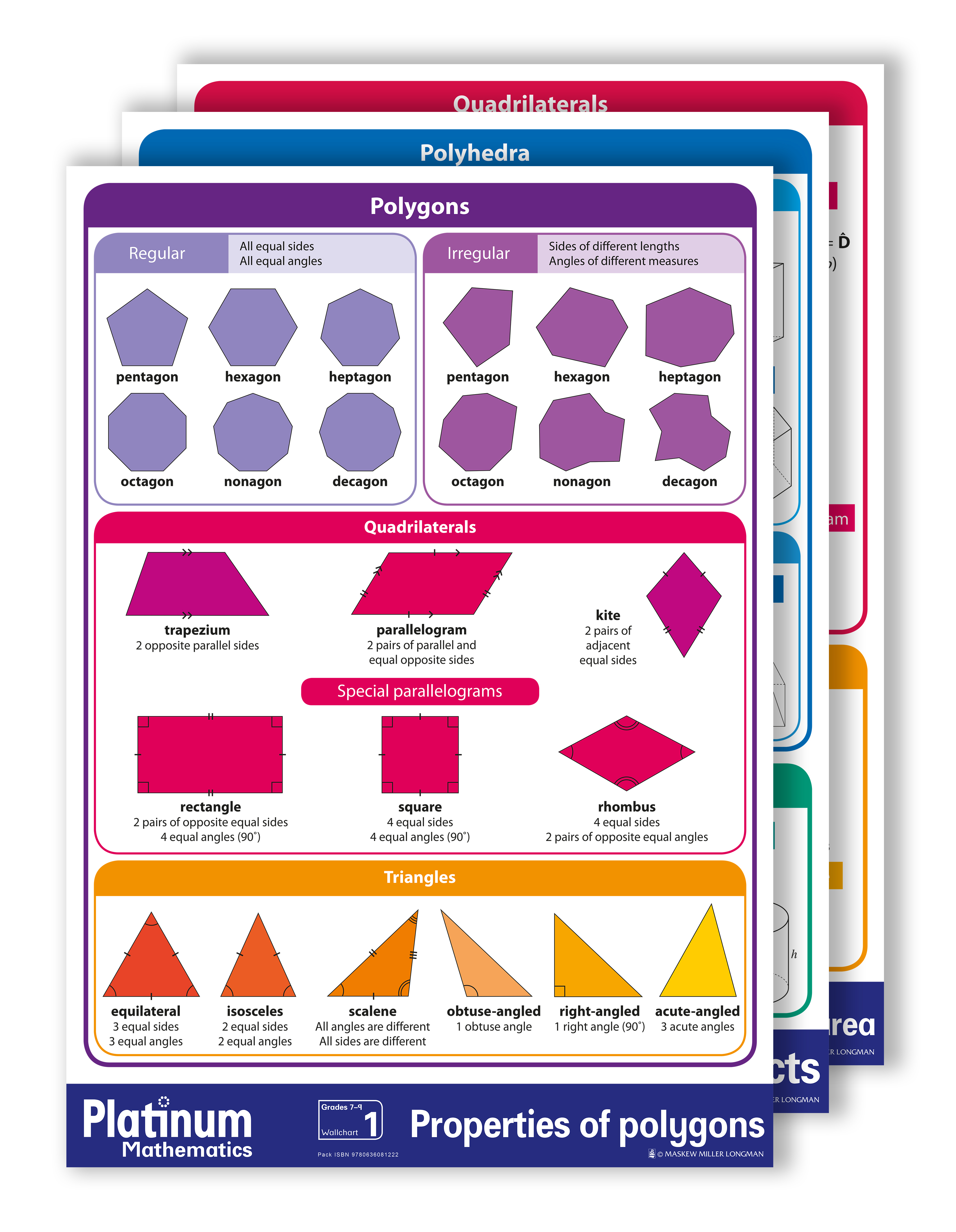 Picture of Platinum Maths: Platinum mathematics: Grade 7 - 9: Wallcharts Gr 7 - 9: Wallchart